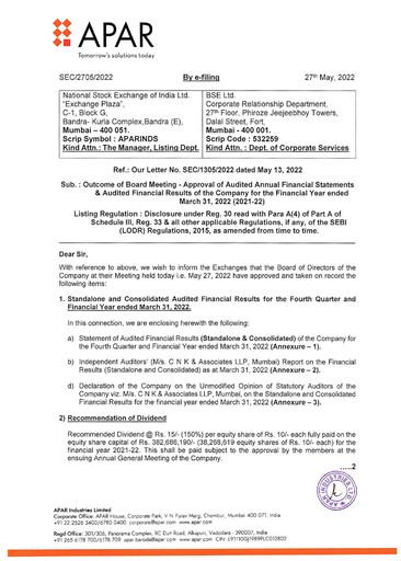 Miniature Apar Industries Rapport financier 2021-2022