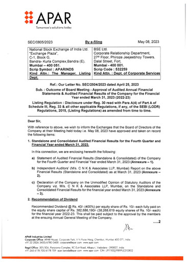 Miniature Apar Industries Rapport financier 2022-2023