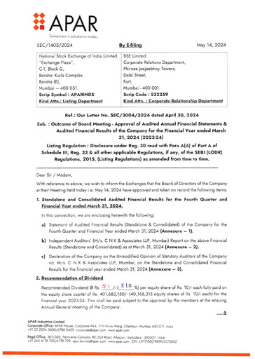 Miniature Apar Industries Rapport financier 2023-2024