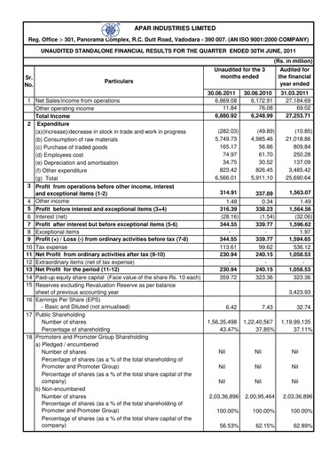 Thumbnail Apar Industries Quarterly Report 2011-q1