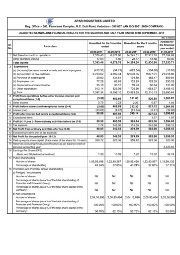 Thumbnail Apar Industries Quarterly Report 2011-q2