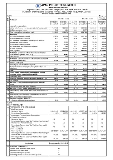 Thumbnail Apar Industries Quarterly Report 2012-q3