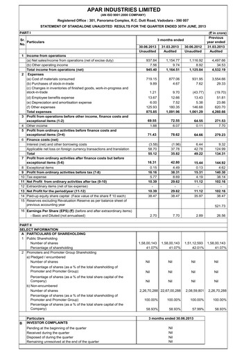 Thumbnail Apar Industries Quarterly Report 2013-q1