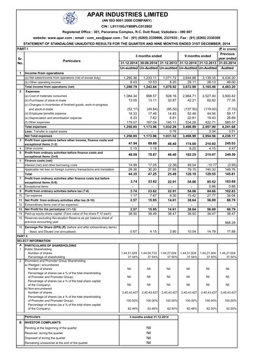 Thumbnail Apar Industries Quarterly Report 2014-q3