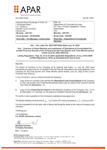 Miniature Apar Industries Rapport trimestriel 2022-q1