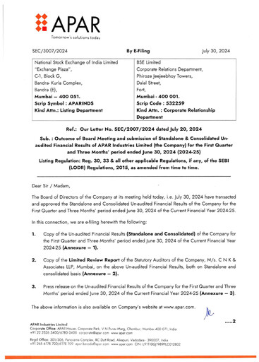 Miniature Apar Industries Rapport trimestriel 2024-q1