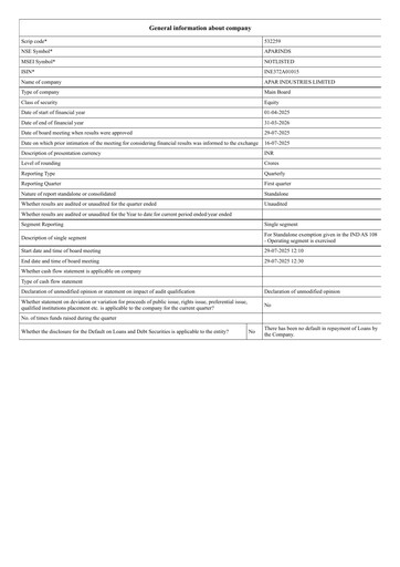 Miniature Apar Industries Rapport trimestriel 2025-q1