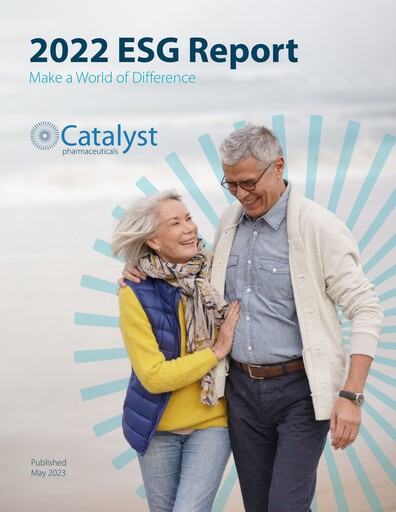 Thumbnail Catalyst Pharmaceuticals ESG Report 2022