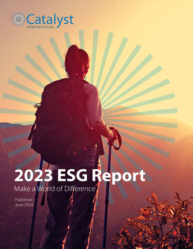 Thumbnail Catalyst Pharmaceuticals ESG Report 2023