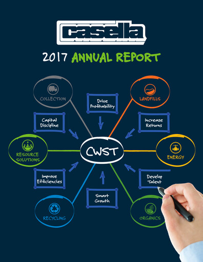 Thumbnail Casella Waste Systems
 Annual Report 2017