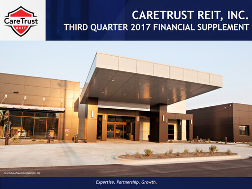 Miniature CareTrust REIT
 Rapport trimestriel 2017-q3