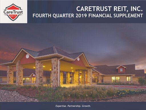 Miniature CareTrust REIT
 Rapport trimestriel 2019-q4