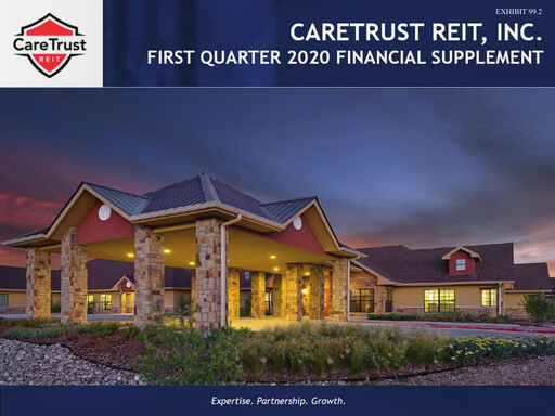 Miniature CareTrust REIT
 Rapport trimestriel 2020-q1