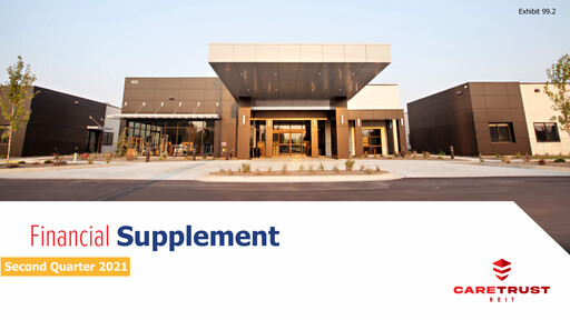Miniature CareTrust REIT
 Rapport trimestriel 2021-q2
