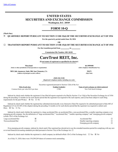 Thumbnail CareTrust REIT
 Quarterly Report 2024-q2