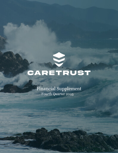 Miniature CareTrust REIT
 Rapport trimestriel 2025-q4