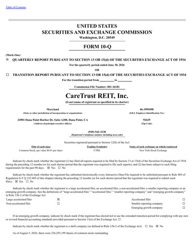 Miniature CareTrust REIT
 Rapport trimestriel 2026-q2