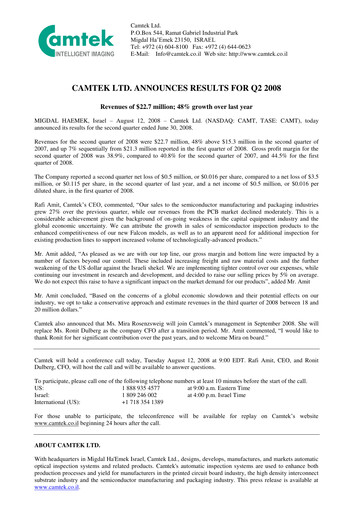 Thumbnail Camtek Quarterly Report 2008-q2