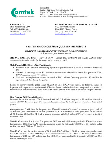 Thumbnail Camtek Quarterly Report 2010-q1