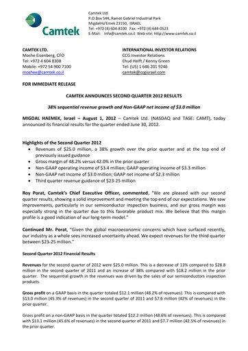 Thumbnail Camtek Quarterly Report 2012-q2