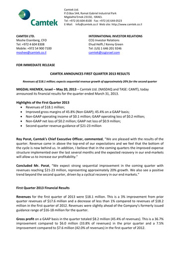 Thumbnail Camtek Quarterly Report 2013-q1