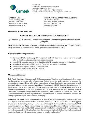 Thumbnail Camtek Quarterly Report 2015-q3