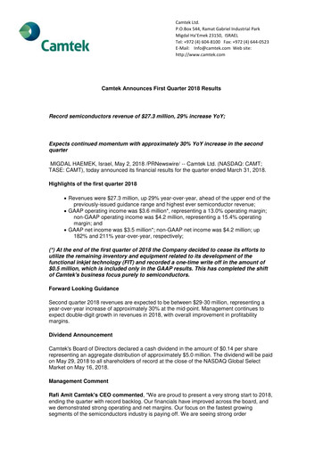 Thumbnail Camtek Quarterly Report 2018-q1