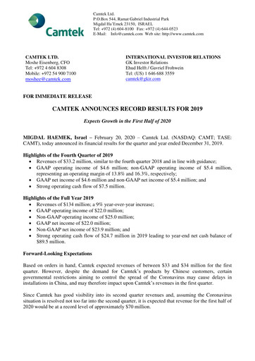 Thumbnail Camtek Quarterly Report 2019-q4