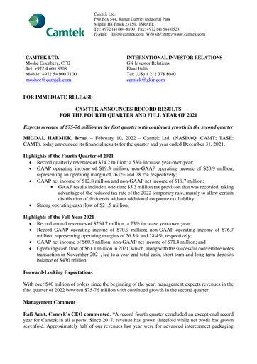 Thumbnail Camtek Quarterly Report 2021-q4