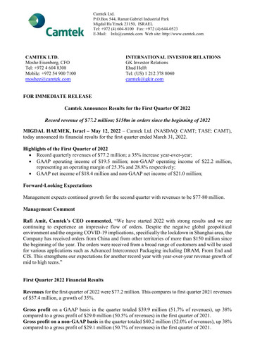 Thumbnail Camtek Quarterly Report 2022-q1