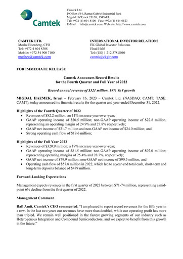 Thumbnail Camtek Quarterly Report 2022-q4