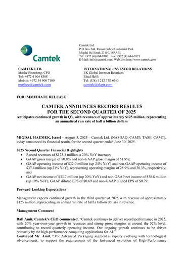 Thumbnail Camtek Quarterly Report 2025-q2