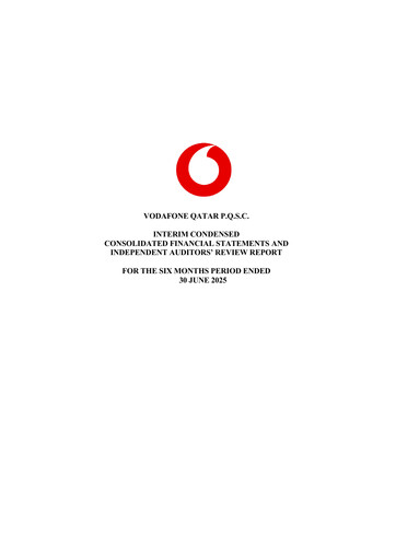 Thumbnail Vodafone Qatar Financial Statement 2025-h1