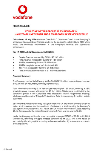 Thumbnail Vodafone Qatar Half-year Report 2024-h1