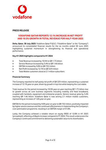 Thumbnail Vodafone Qatar Half-year Report 2025-h1