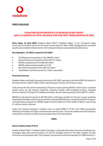 Thumbnail Vodafone Qatar Quarterly Report 2025-q1