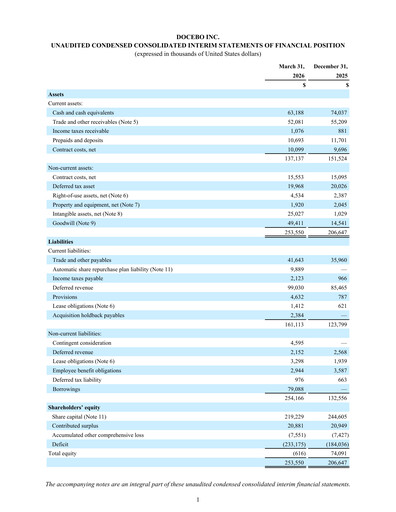 Thumbnail Docebo Quarterly Report 2026-q1
