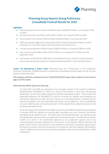 Thumbnail Pharming Group Financial Report 2019