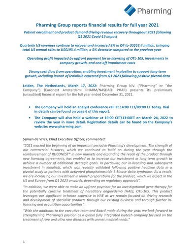 Thumbnail Pharming Group Financial Report 2021