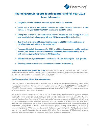 Thumbnail Pharming Group Financial Report 2023