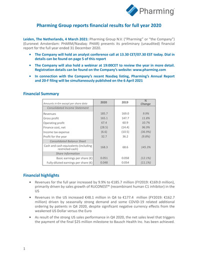 Thumbnail Pharming Group Financial Statement 2020