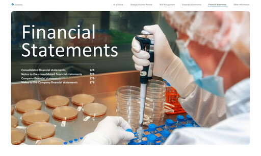 Vorschaubild Pharming Group Finanzmitteilung 2025