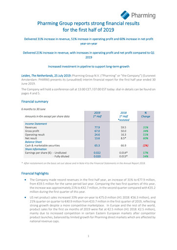 Miniature Pharming Group Rapport semestriel 2019-h1