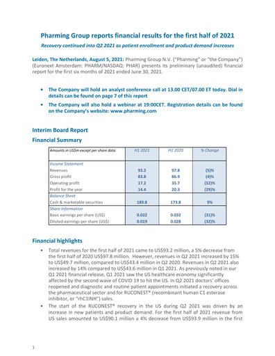 Thumbnail Pharming Group Half-year Report 2021-h1