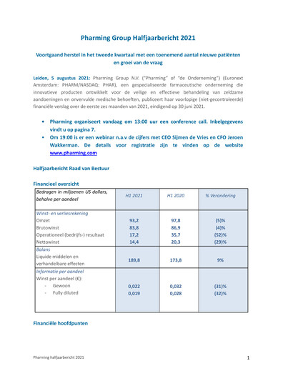 Thumbnail Pharming Group Half-year Report 2021-h1