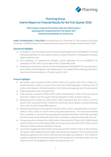 Thumbnail Pharming Group Quarterly Report 2018-q1