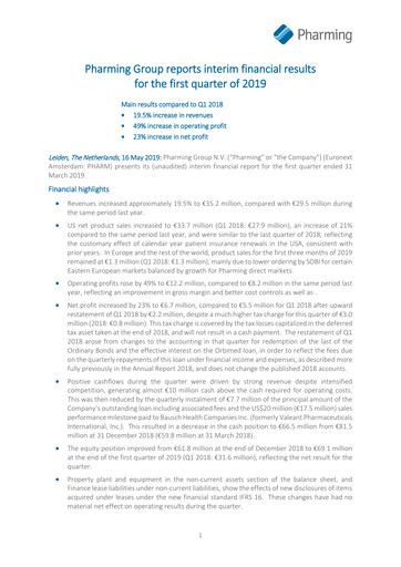 Thumbnail Pharming Group Quarterly Report 2019-q1