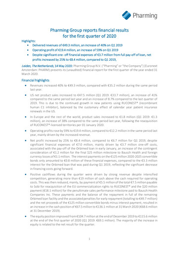 Thumbnail Pharming Group Quarterly Report 2020-q1
