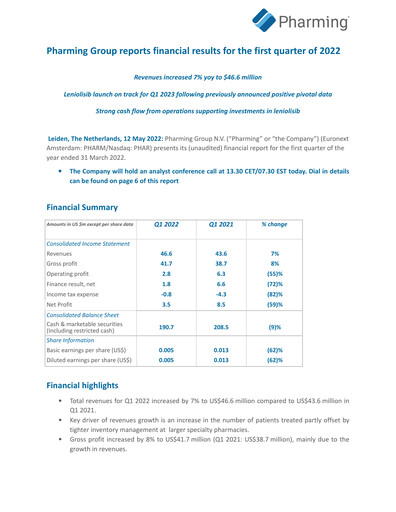 Thumbnail Pharming Group Quarterly Report 2022-q1