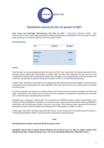 Thumbnail Nanobiotix Quarterly Report 2017-q1